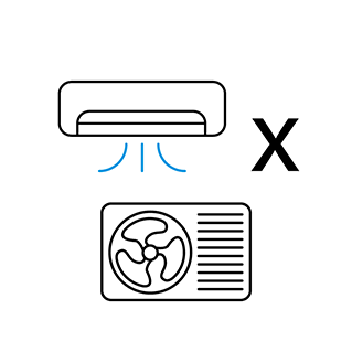 Twin/triple/double twin application